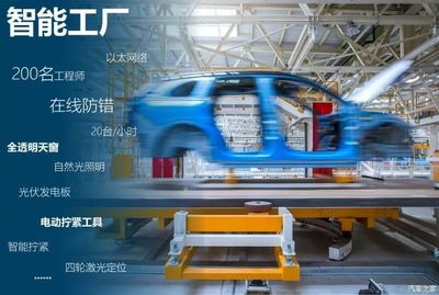 打造中國版特斯拉全鋁車身，揭秘江淮蔚來工廠的網絡工程